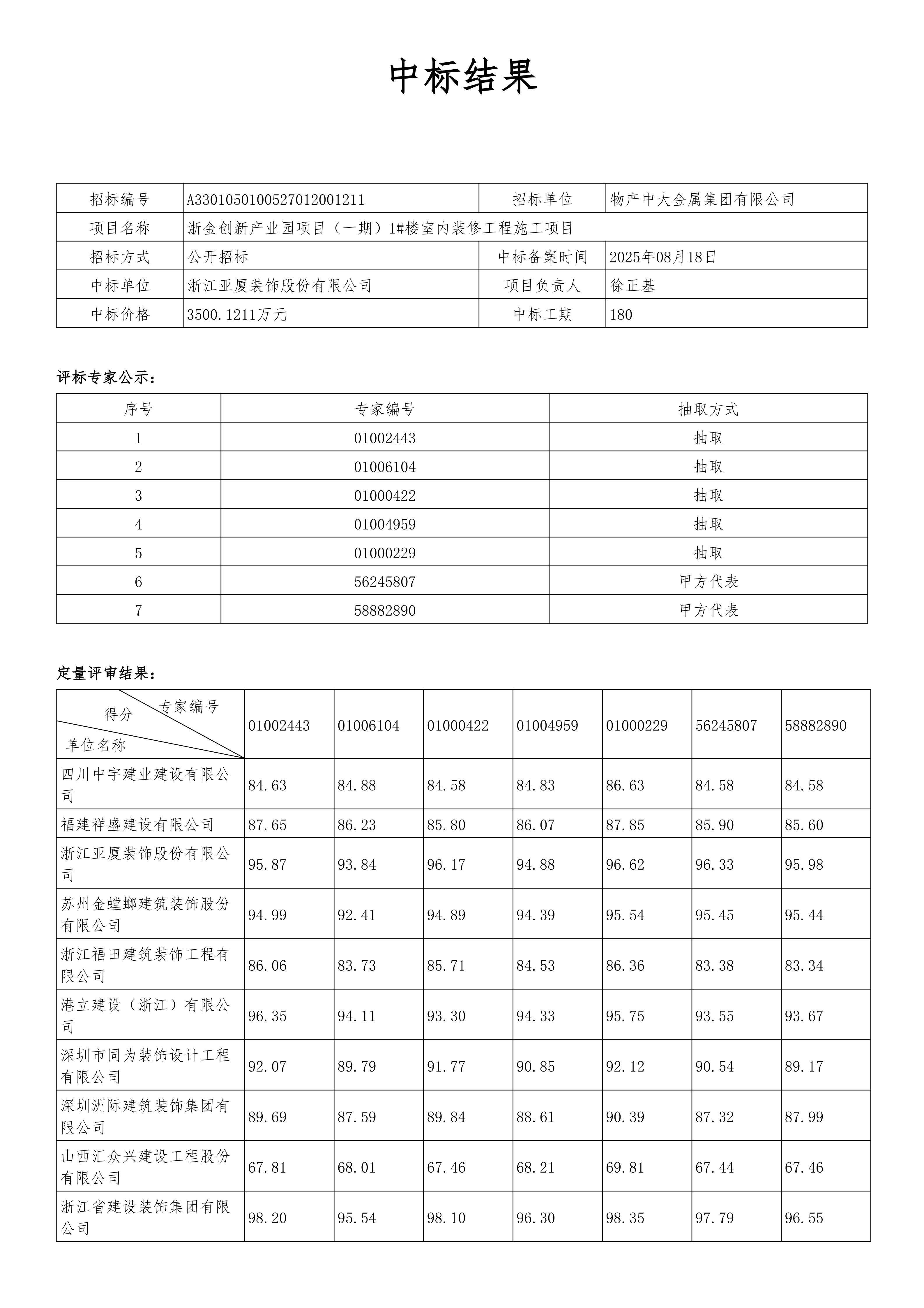 浙金创新产业园项目（一期）1号楼室内装修工程施工项目中标结果_01.png