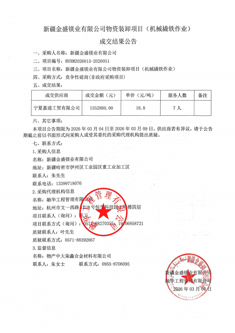 新疆金盛镁业有限公司物资装卸项目（机械撬铁作业）成交结果公告_01.png