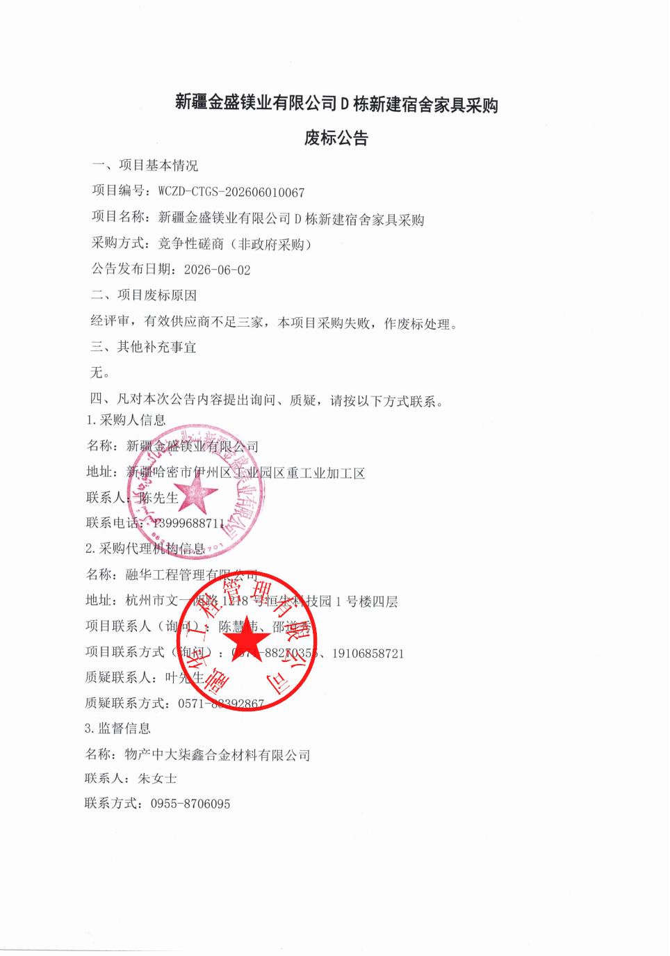 新疆金盛镁业有限公司D栋新建宿舍家具采购废标公告_01.jpg