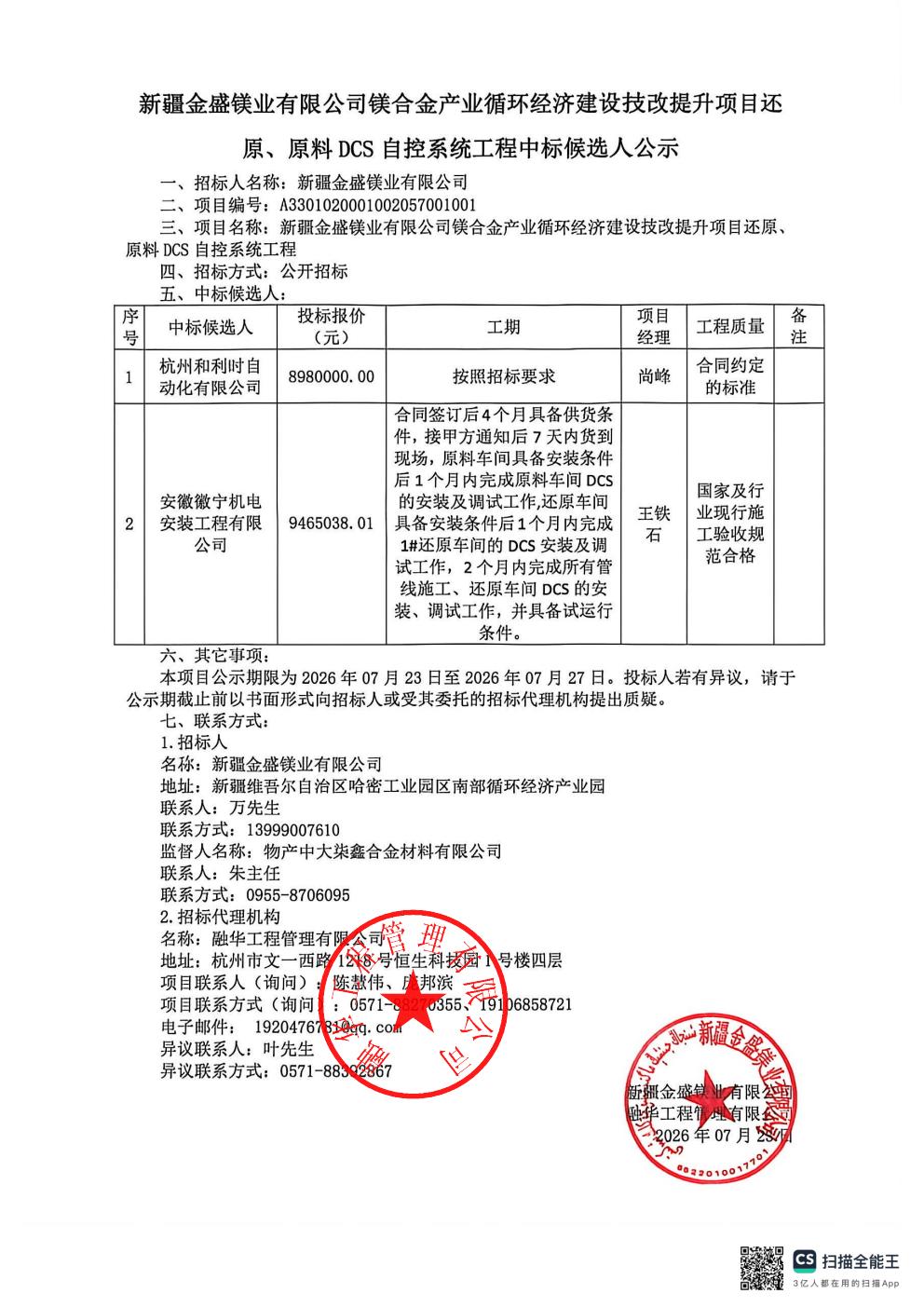 新疆金盛镁业有限公司镁合金产业循环经济建设技改提升项目还原、原料DCS自控系统工程中标候选人公示_01.jpg