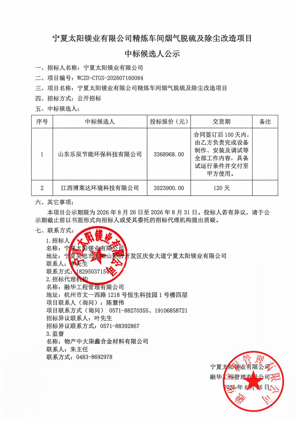 宁夏太阳镁业有限公司精炼车间烟气脱硫及除尘改造项目中标候选人公示_01.jpg