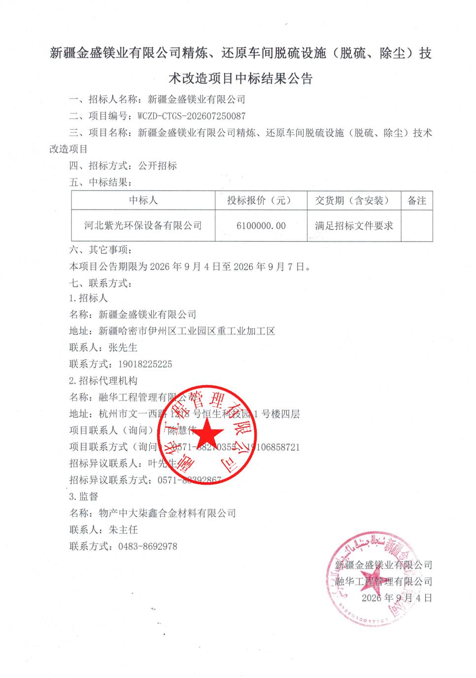 新疆金盛镁业有限公司精炼、还原车间脱硫设施（脱硫、除尘）技术改造项目中标结果公告_01.jpg