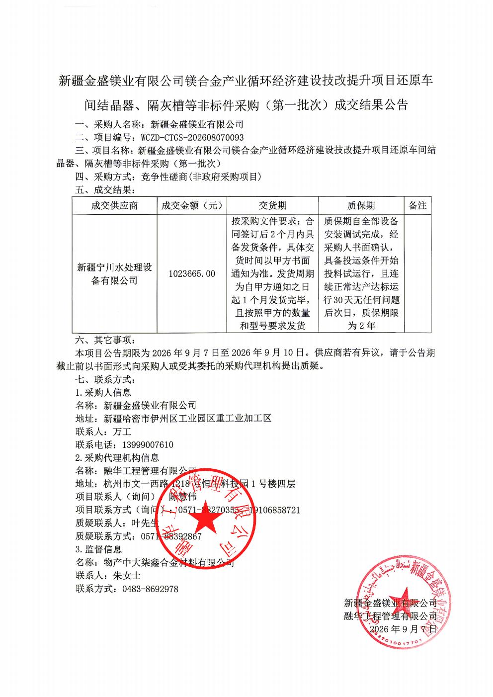 新疆金盛镁业有限公司镁合金产业循环经济建设技改提升项目还原车间结晶器、隔灰槽等非标件采购（第一批次）成交结果公告_01.jpg